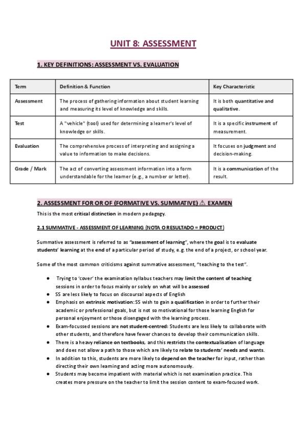 Miniatura del documento UNIT-8-ASSESSMENT.pdf