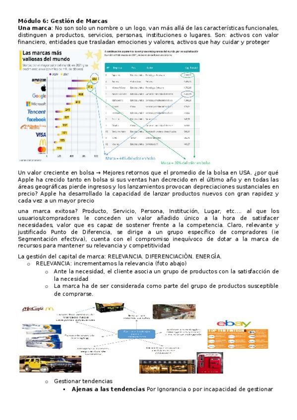Miniatura del documento mkt-practica-3-apuntes.docx