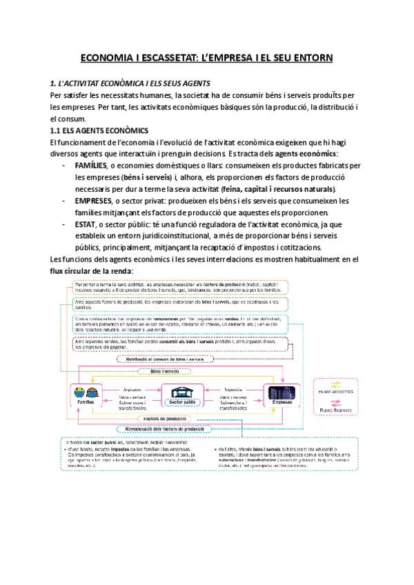 Miniatura del documento BLOC-1-FUNCIONAMENT-DE-LEMPRESA-I-DISSENY-DE-MODELS-DE-NEGOCI.pdf
