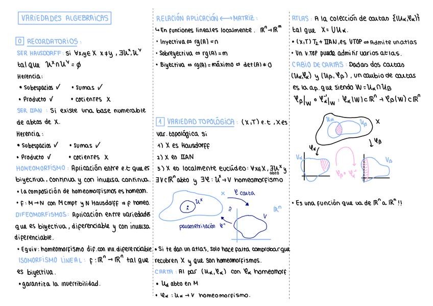 Miniatura del documento esquema.pdf