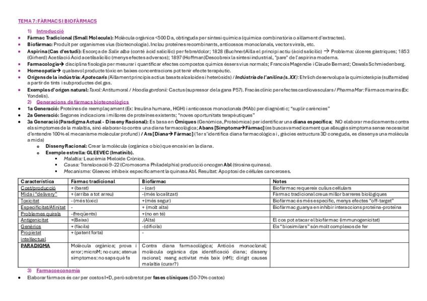Miniatura del documento RESUMS-PARCIAL-2.pdf