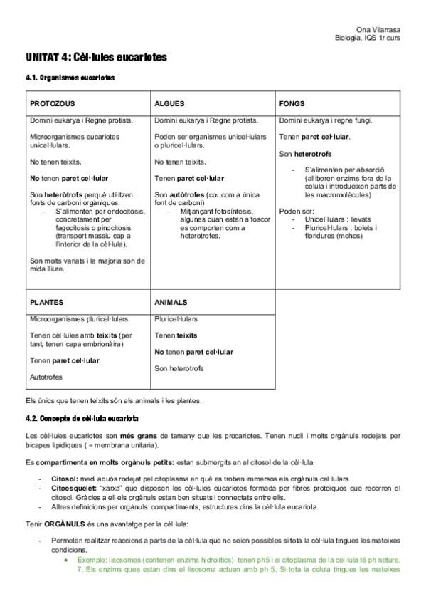 Miniatura del documento UNITAT-4.pdf