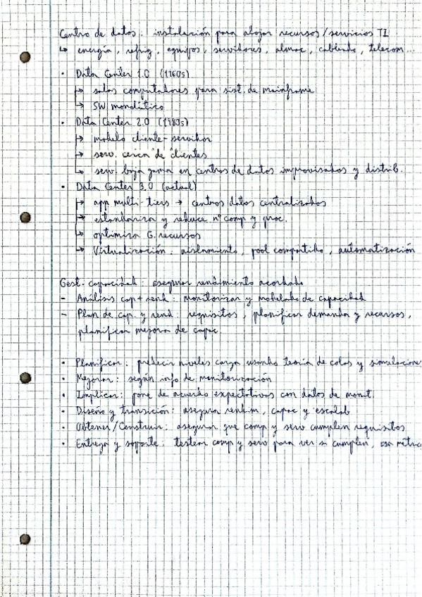 Miniatura del documento TEMA-2-CIMSI-CENTROS-DE-DATOS-GESTION-DE-LA-CAPACIDAD-Teoria.pdf