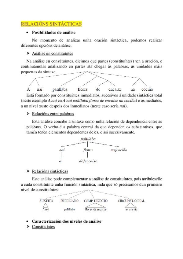 Miniatura del documento Lectura-sintaxe.pdf