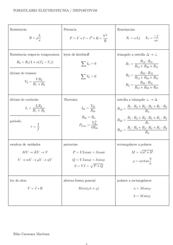 Miniatura del documento formularioelectrotecnia.pdf