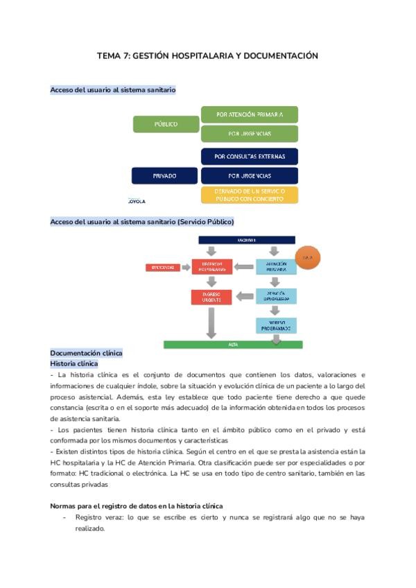 Miniatura del documento TEMA-7.-GESTION-Y-LEGISLACION-SANITARIA.pdf