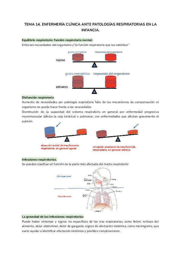 Miniatura del documento TEMA-14.-Enf-de-la-infancia-y-la-adolescencia.pdf