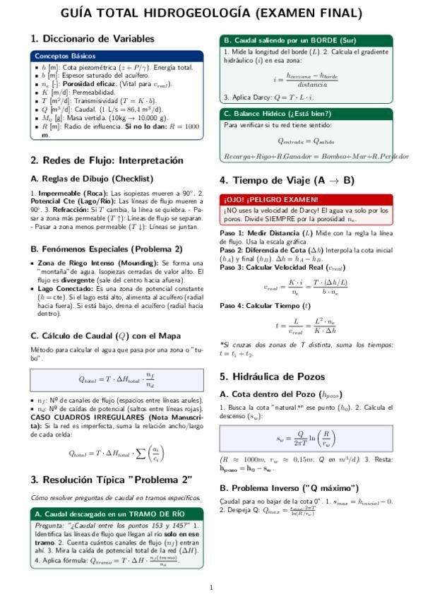 Miniatura del documento FORMULARIO-LEGENDARIO-DE-2-PARCIAL-HIDRO.pdf