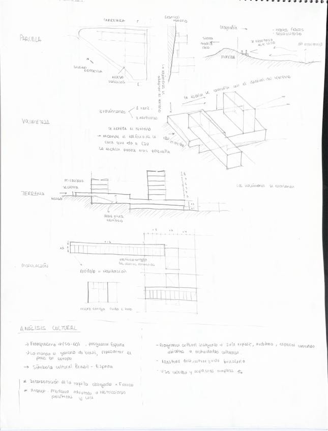 Miniatura del documento ANALISIS-COMPLETO-CASA-DO-BRASIL.pdf