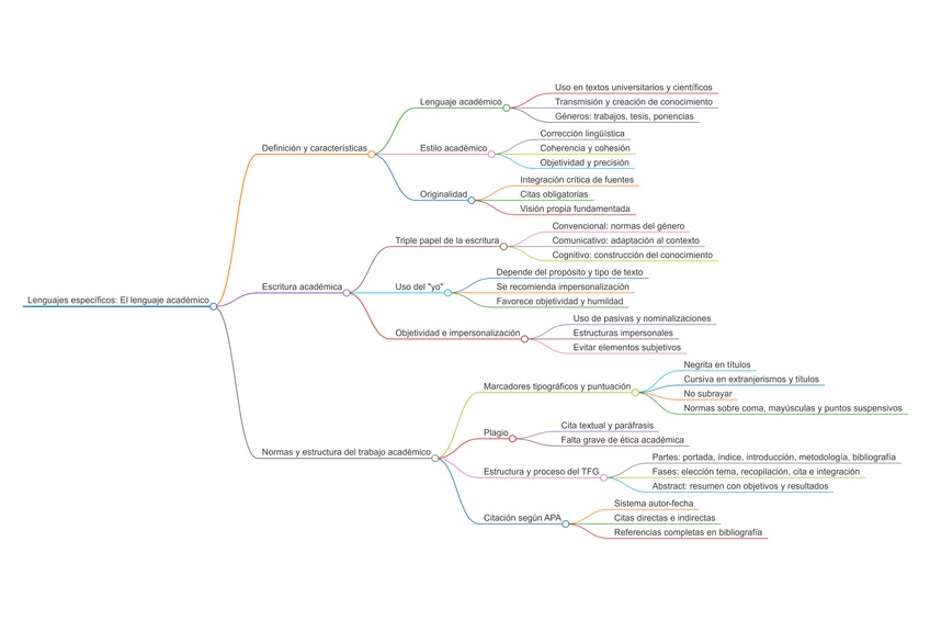 Miniatura del documento tema-3.png