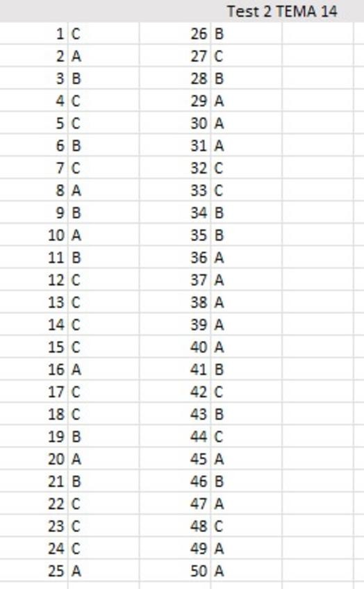 Miniatura del documento soluciones-examen-tema-14-test-2-50-preguntas.pdf