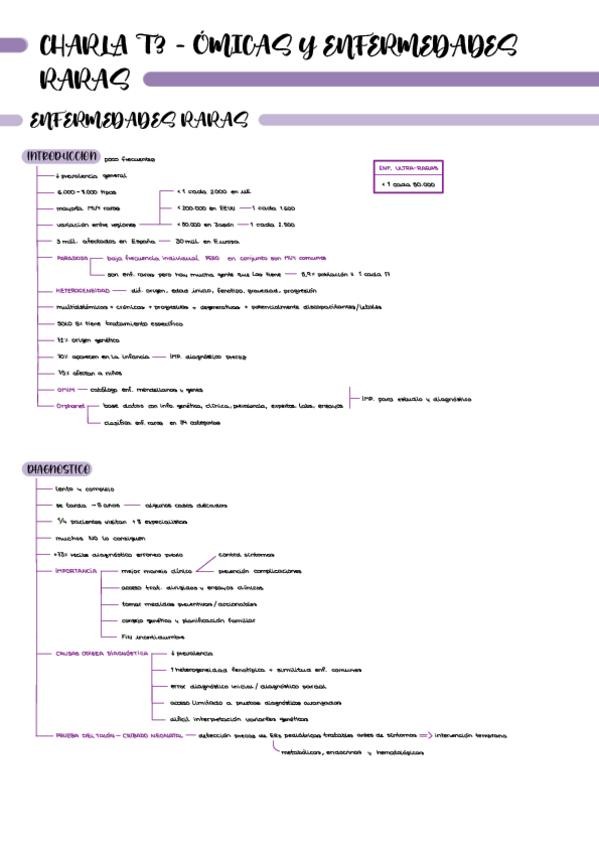 Miniatura del documento Esquema-CharlaT3-BI2234.pdf