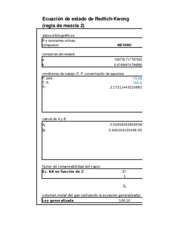 Miniatura del documento Practica-5.-Calculo-de-Zm.xlsx