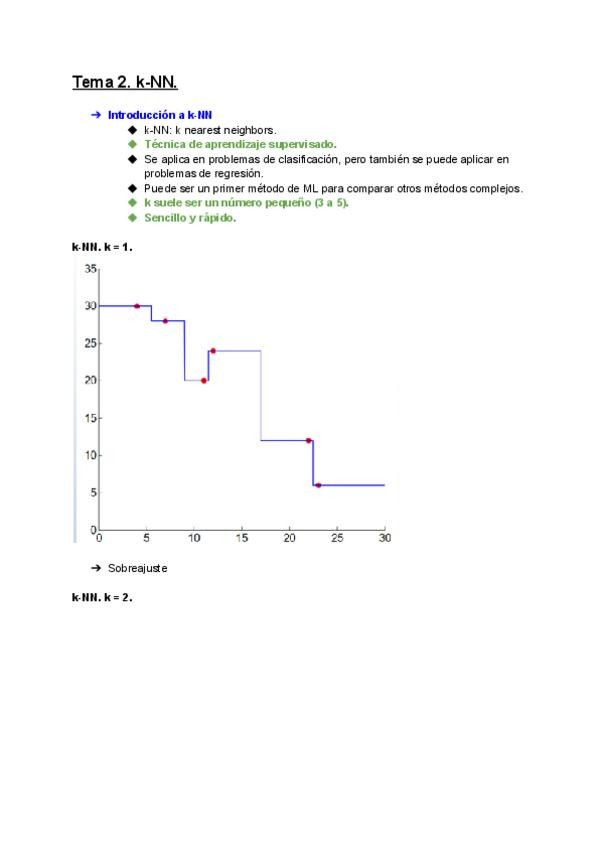 Miniatura del documento Tema-2.pdf