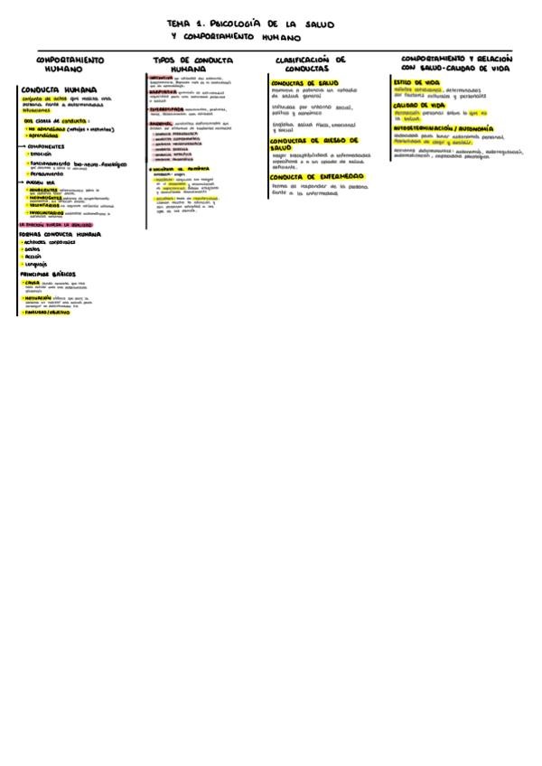Miniatura del documento Esquema-Resumen-Tema-1.pdf