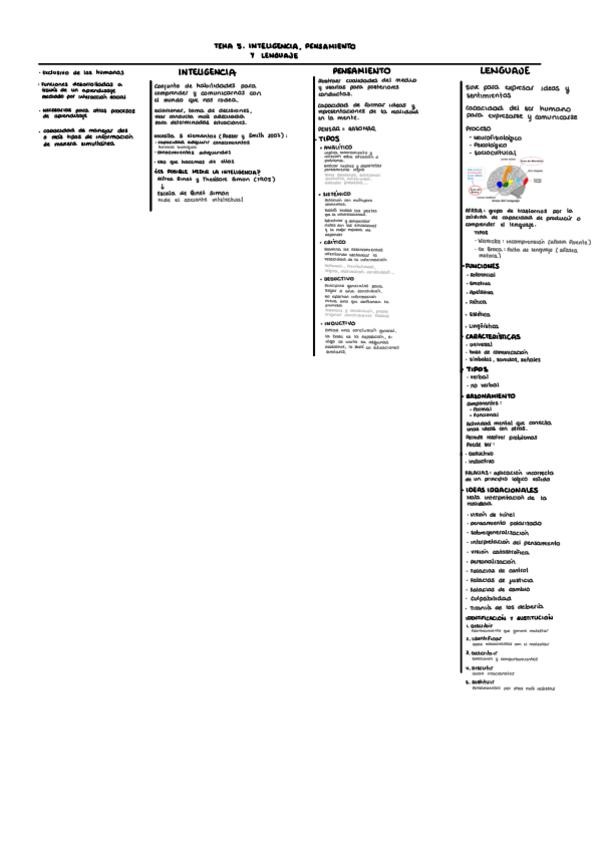 Miniatura del documento Esquema-Resumen-Tema-5.pdf