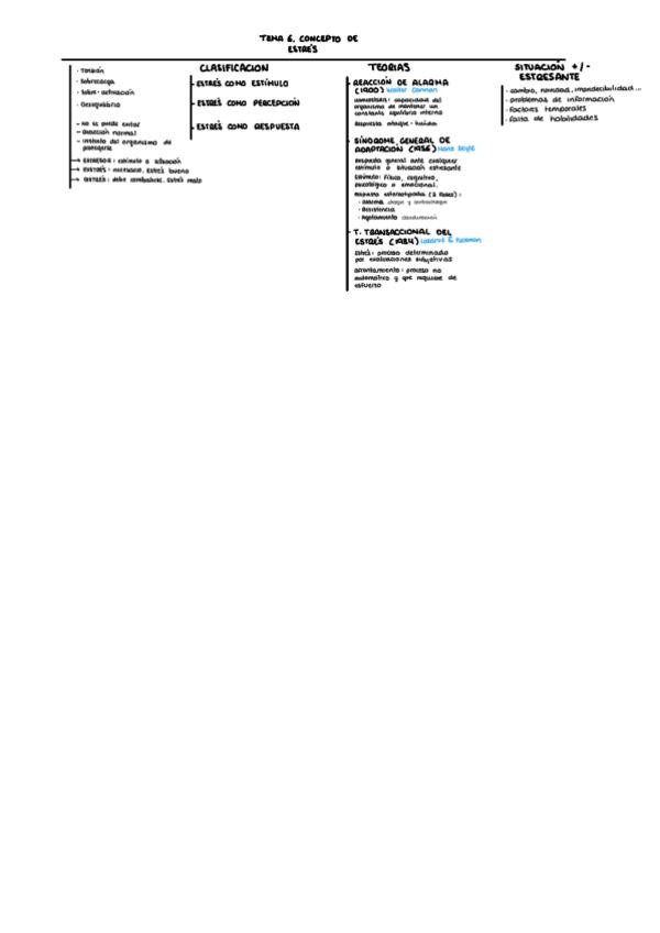 Miniatura del documento Esquema-Resumen-Tema-6.pdf