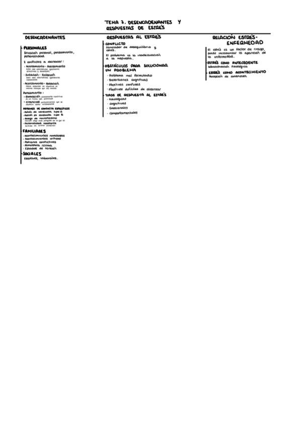 Miniatura del documento Esquema-Resumen-Tema-7.pdf