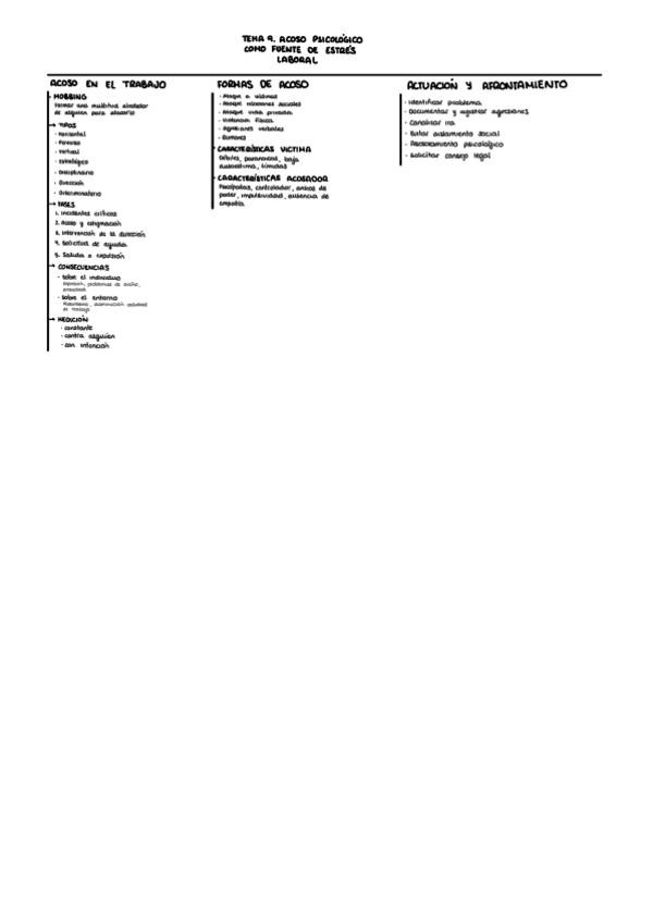 Miniatura del documento Esquema-Resumen-Tema-9.pdf