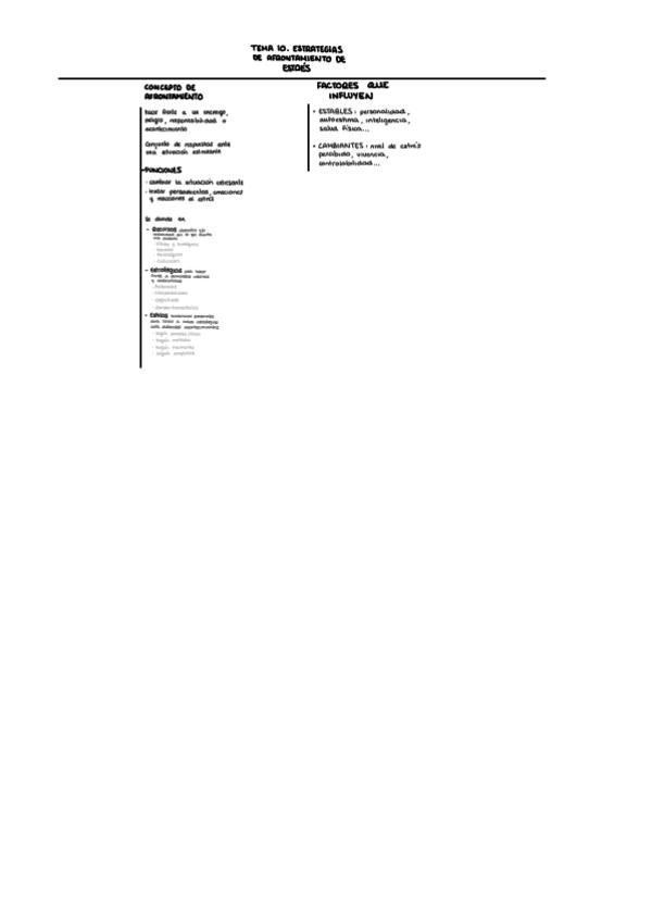 Miniatura del documento Esquema-Resumen-Tema-10.pdf