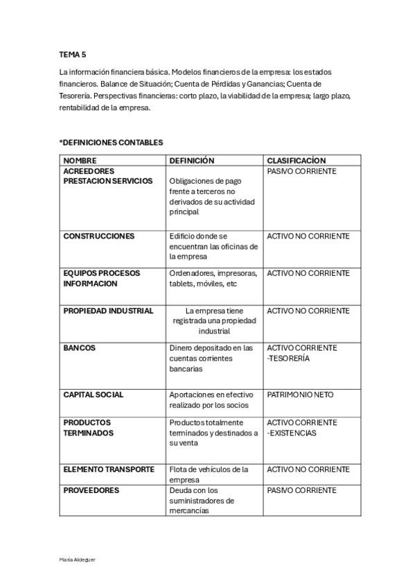 Miniatura del documento APUNTES-FINANZAS.pdf