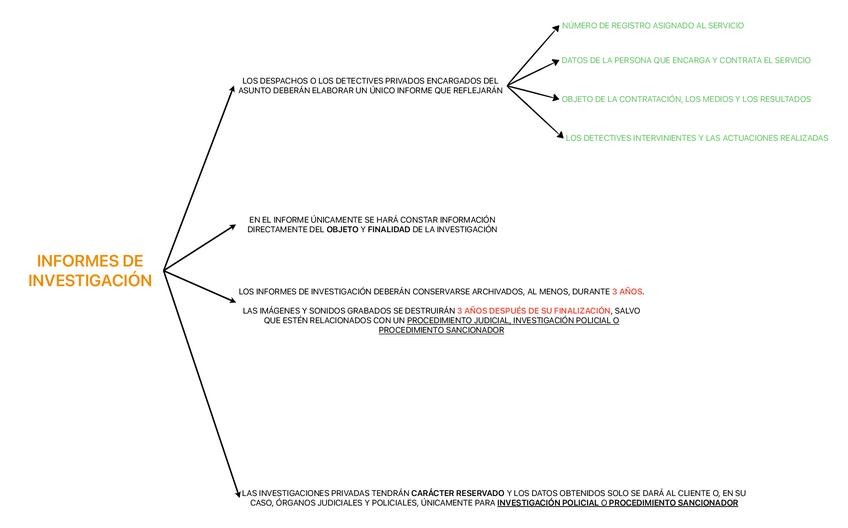 Miniatura del documento INFORMES-DE-INVESTIGACION.pdf