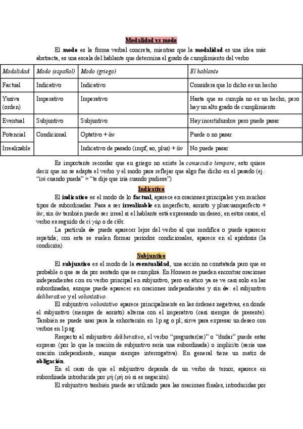 Miniatura del documento Modos.pdf