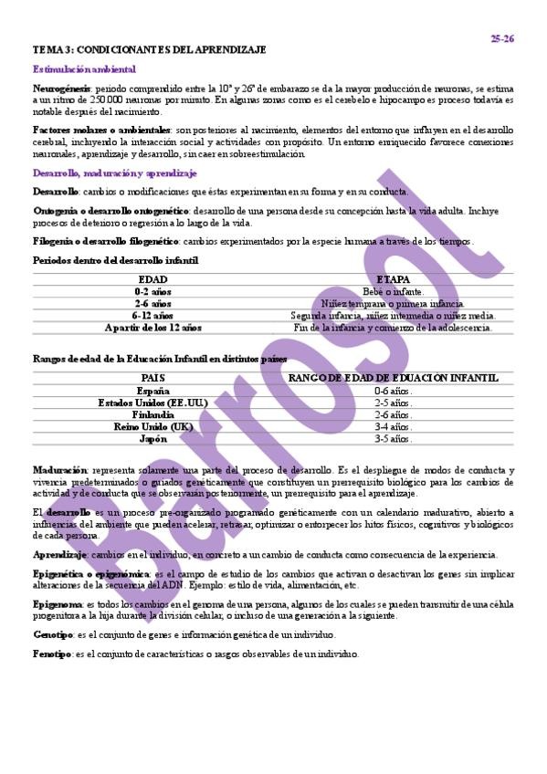 Miniatura del documento TEMA 3 CONDICIONANTES DEL APRENDIZAJE ESQUEMA.pdf