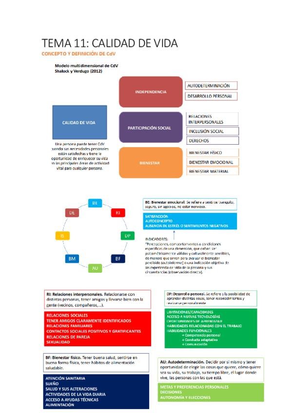 Miniatura del documento Apuntes-Tema-11.pdf