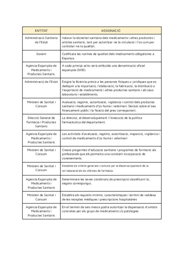 Miniatura del documento ENTITATS.pdf