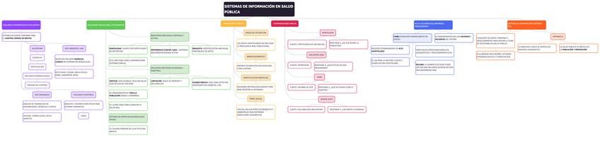 Miniatura del documento 1.5.-INFORMACION-SP.pdf