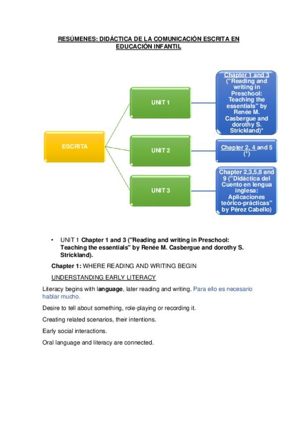 Miniatura del documento Tema-1.pdf