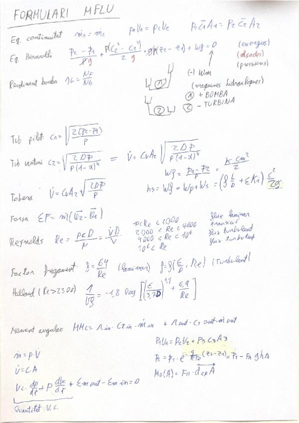 Miniatura del documento FORMULARI-2n-Parcial.pdf