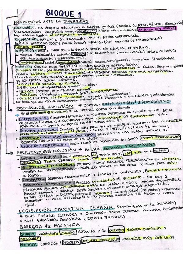 Miniatura del documento Fundamentos-apuntes-examen.pdf