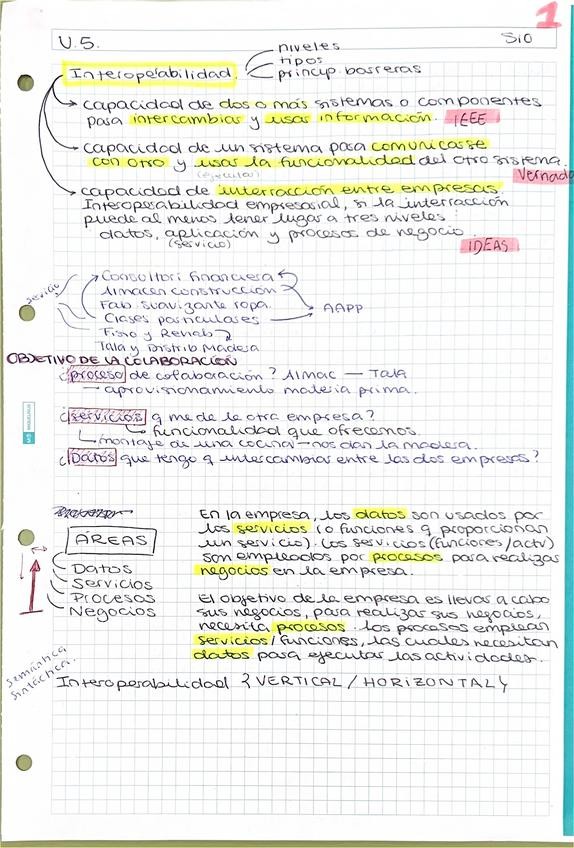 Miniatura del documento unidad-5-SIE-Interooerabilidad.pdf