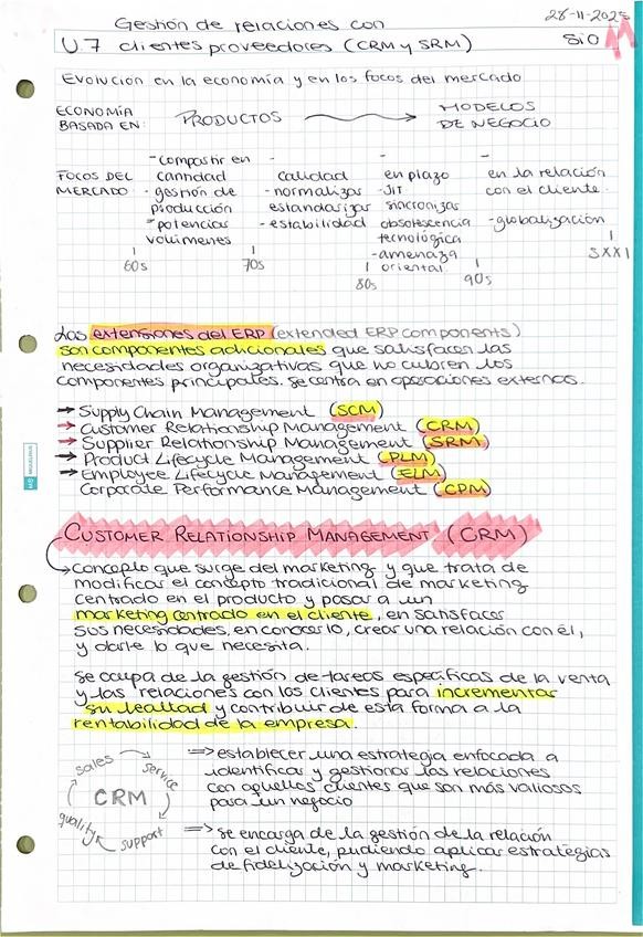 Miniatura del documento unidad-7-SIE-CRMSRM.pdf