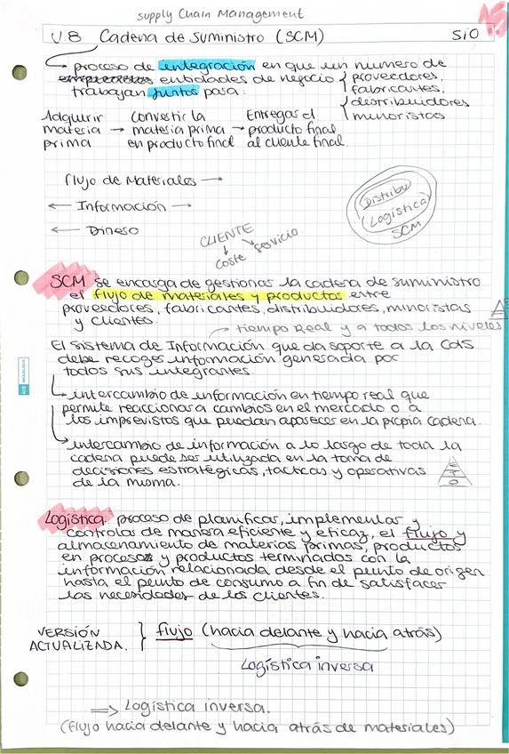 Miniatura del documento unidad-8-SIE-CSM.pdf