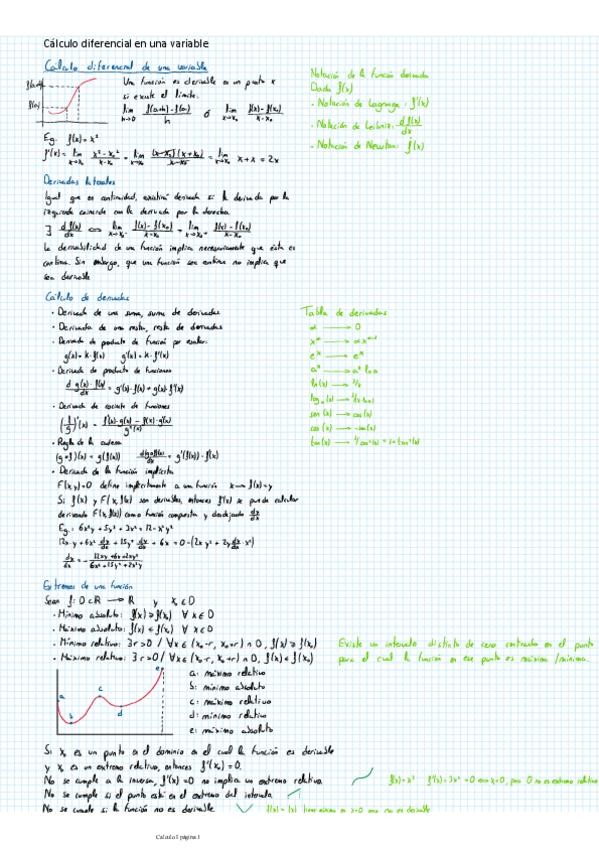 Miniatura del documento Calculo-diferencial-en-una-variable.pdf