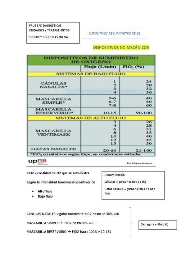 Miniatura del documento sistema-resp.pdf