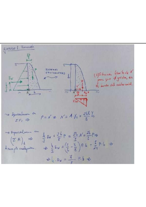 Miniatura del documento Ejercicio-Teorico-practico-1-parcial.pdf