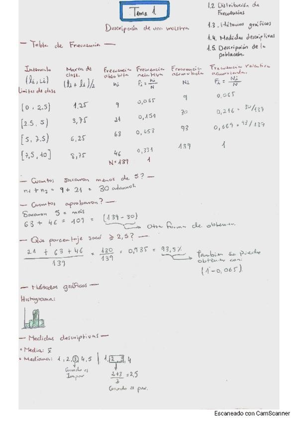Miniatura del documento TEMA-1-MATEMÁTICAS-2.pdf