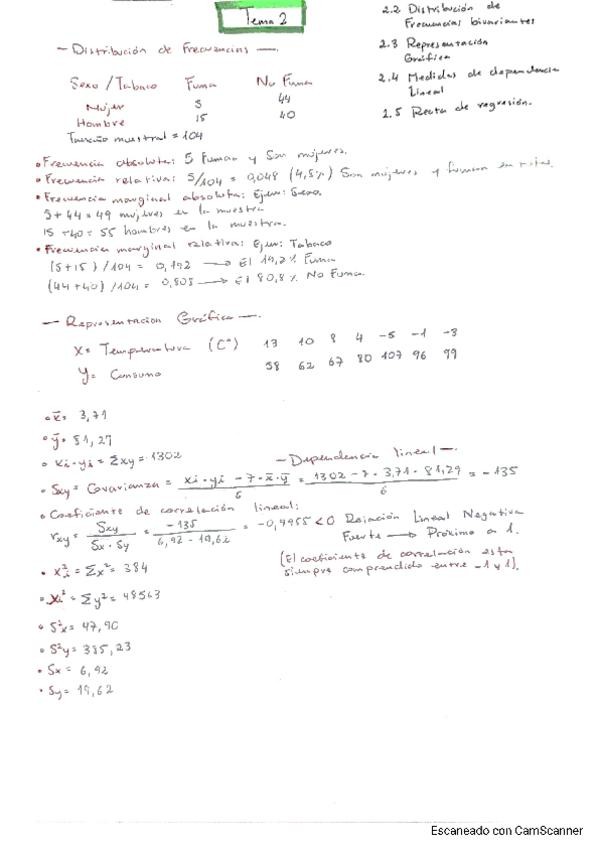 Miniatura del documento TEMA-2-MATEMÁTICAS-2.pdf
