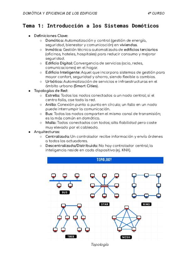 Miniatura del documento RESUMEN-DOMOTICA-TEMA-4-5-y-6.pdf