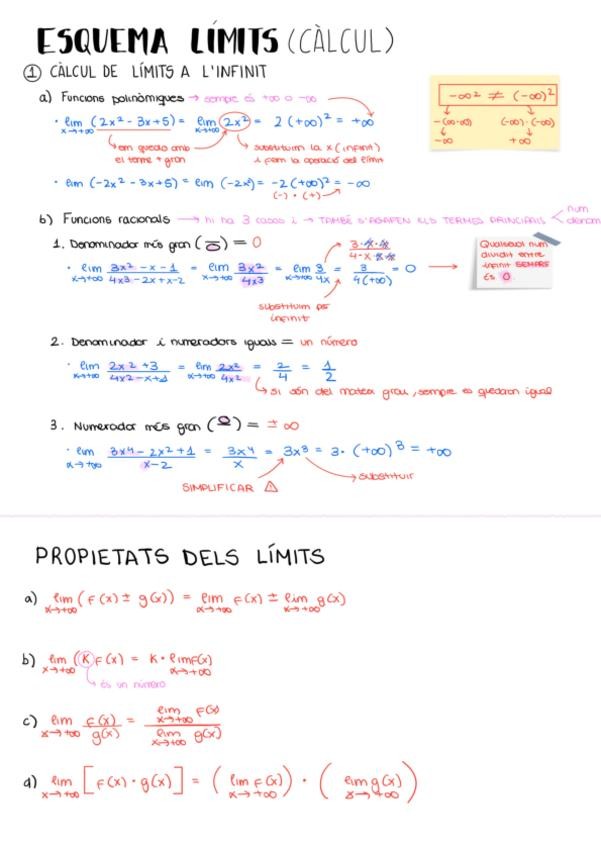 Miniatura del documento ESQUEMA-LIMITS.pdf