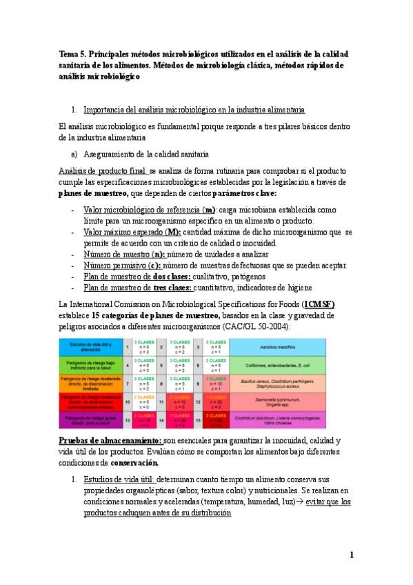 Miniatura del documento Tema-5.-Analisis-microbiologico-de-los-alimentos.pdf
