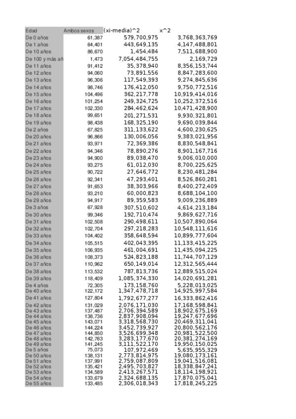 Miniatura del documento Tarea2.xlsx