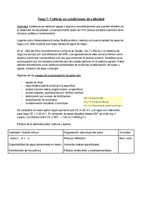 Miniatura del documento RESUMEN-Tema-7-Cultivos-en-condiciones-de-salinidad.pdf
