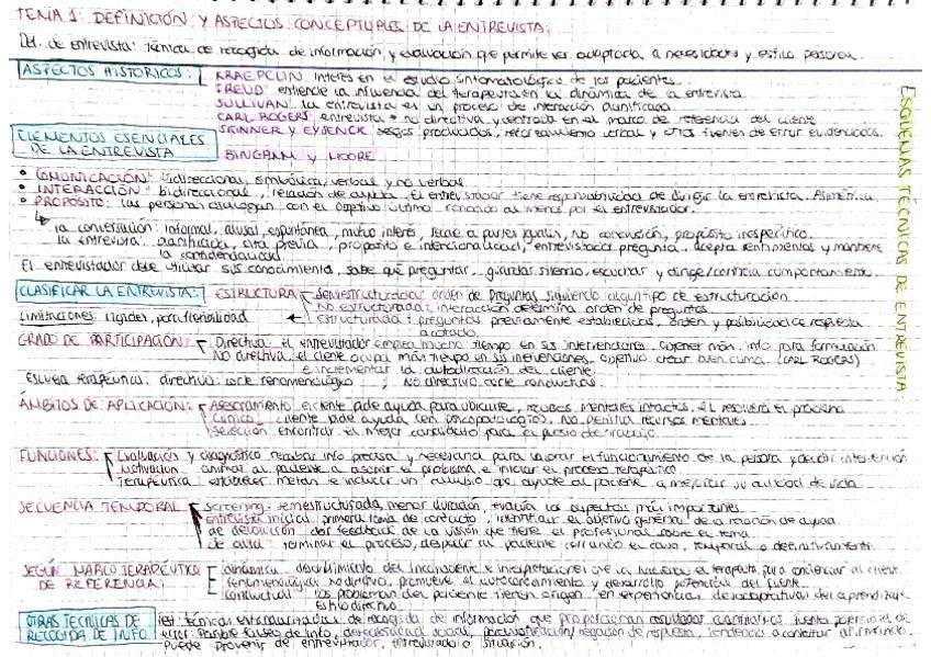 Miniatura del documento esquema-tecnicas-de-entrevista-1.pdf