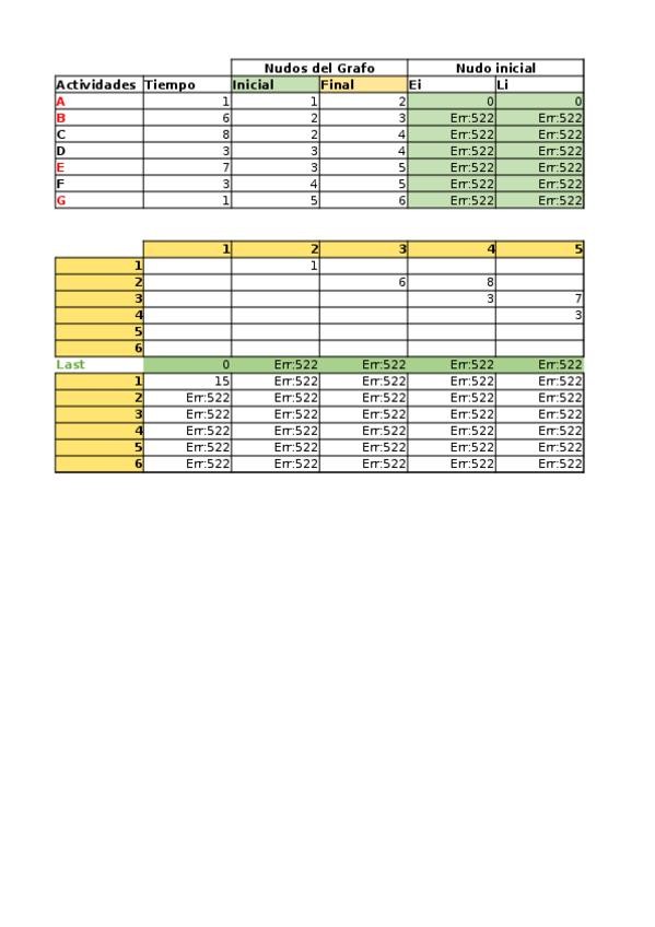 Miniatura del documento Practica-PERT.xlsx
