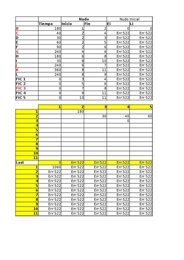 Miniatura del documento Practica-Pest-3.xlsx